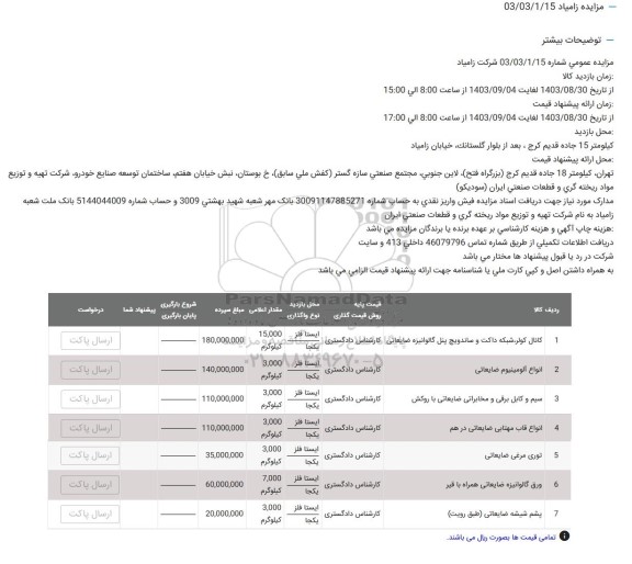 مزایده کانال کولر - شبکه داکت و ساندویچ پنل گالوانیزه ضایعاتی ..
