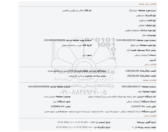 مزایده، ملک