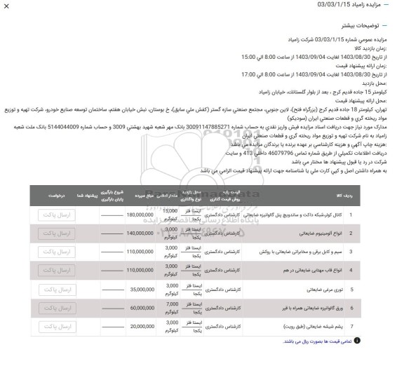 مزایده عمومی اقلام ضایعاتی شرکت زامیاد