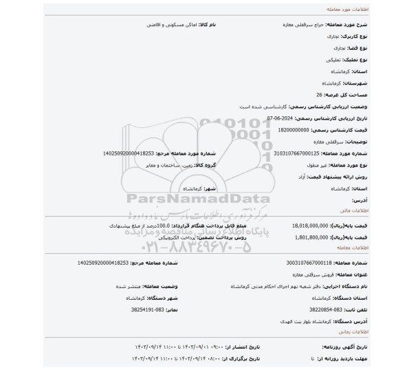 مزایده، سرقفلی مغازه