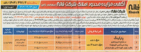 مزایده عمومی فروش تعدادی از املاک