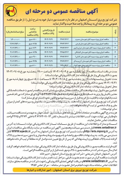مناقصه اجرای پروژه سیم به کابل  ...