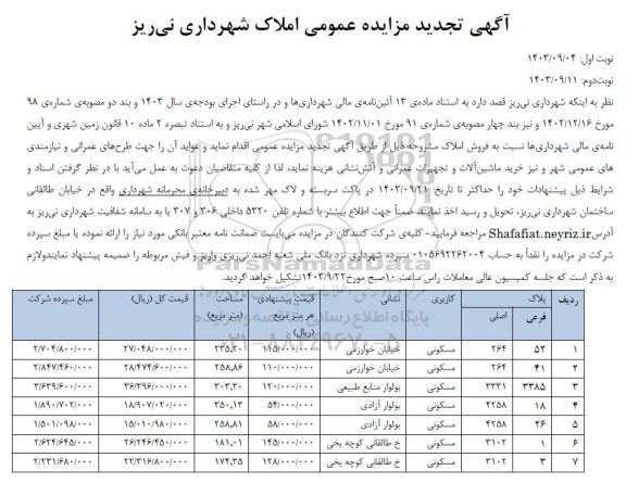 تجدید مزایده فروش املاک