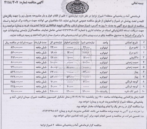مناقصه خرید 10 قلم از اقلام خوار و بار شامل تخم مرغ و ... 