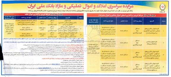 مزایده سراسری املاک و اموال تملیکی و مازاد بانک ملی ایران 