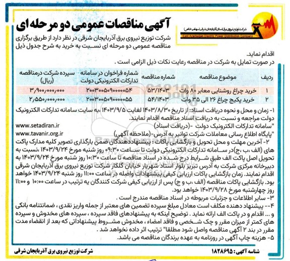 مناقصه خرید چراغ روشنایی معابر