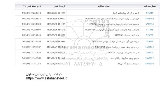 استعلام کاسه و گردگیر چهارشاخه گاردان و ...  