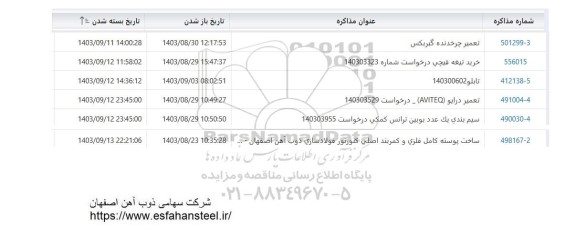 استعلام تعمیر چرخدنده گیربکس...