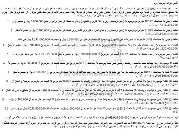 مزایده فروش قطعه زمینی به مساحت 3805/6 مترمربع