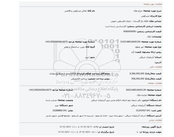 مزایده، ملک