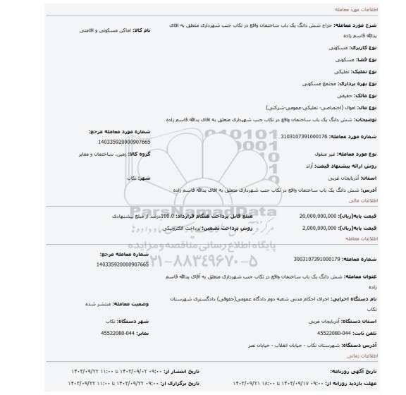 مزایده، شش دانگ یک باب ساختمان واقع در تکاب جنب شهرداری متعلق به اقای یدالله قاسم زاده