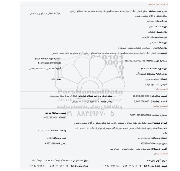 مزایده، شش دانگ یک باب ساختمان مسکونی با دو دهنه مغازه در همکف واقع در بلوار کرفتو متعلق به اقای یعقوب دشتی