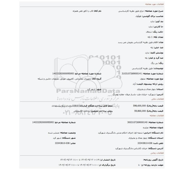 مزایده، طبق نظریه کارشناسی