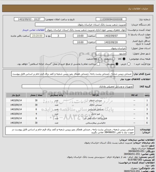 استعلام صندلی رییس شعبه , صندلی پشت باجه , صندلی همکار ,میز رییس شعبه و کمد برای فرم خام بر اساس فایل پیوست