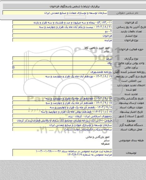 مزایده, فروش ۶۰۰ تن کک ریزدانه تولیدی مجتمع کک سازی و پالایش قطران زرند در کرمان