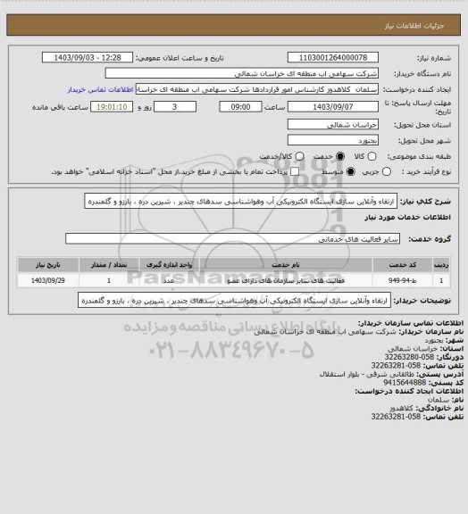 استعلام ارتقاء وآنلاین سازی ایستگاه الکترونیکی آب وهواشناسی سدهای چندیر ، شیرین دره ، بارزو و گلمندره