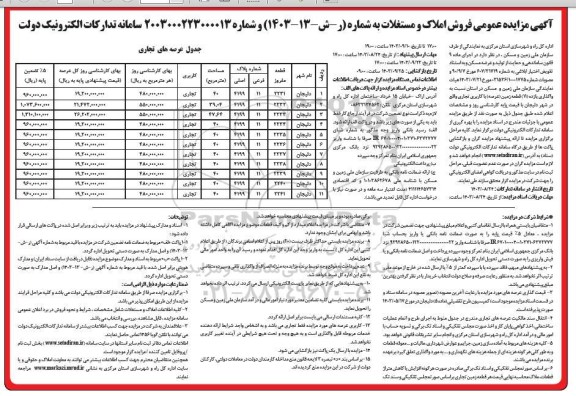  آگهی مزایده عمومی فروش املاک و مستغلات