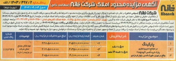 مزایده فروش تعدادی از املاک نوبت دوم