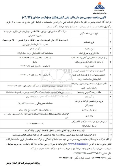 مناقصه توسعه شبکه گازرسانی شهرستانهای ...