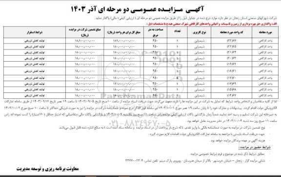 مزایده واگذاری حق بهره برداری از زمین و تاسیسات و اعیانی  ...