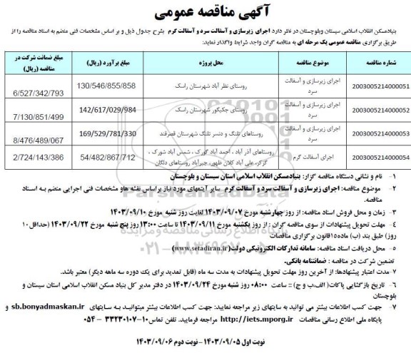 مناقصه اجرای زیرسازی و آسفالت سرد و گرم 