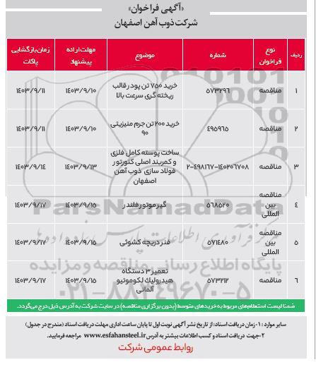 فراخوان خرید 750 تن پودر قالب ریخته گری سرعت بالا...