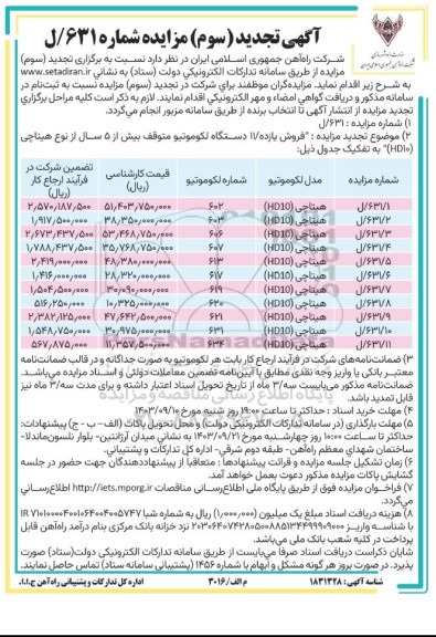 تجدید (سوم) مزایده فروش یازده / 11 دستگاه لکوموتیو متوقف بیش از 5 سال از نوع هیتاچی (HD10) 