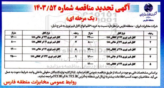 تجدید مناقصه خرید 9 قلم انواع کابل فیبر نوری 