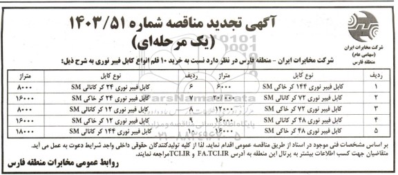 مناقصه کابل فیبر نوری 144 کر خاکی SM.... تجدید