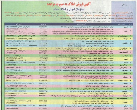 مزایده یکصد و بیست و پنجمین مزایده املاک و مستغلات 