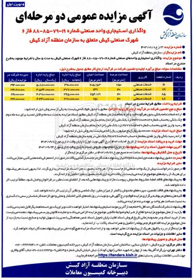 مزایده واگذاری استیجاری واحد صنعتی 