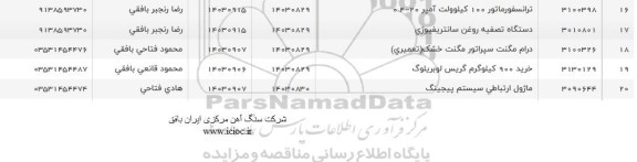 استعلام خرید 900 کیلوگرم گریس لوبریلوگ و ... 