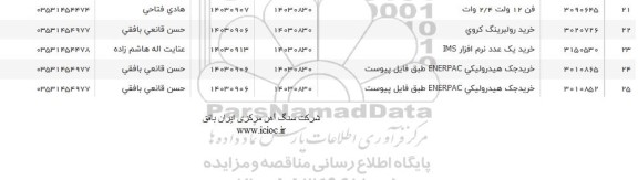 استعلام فن 12 ولت 2/4 وات..