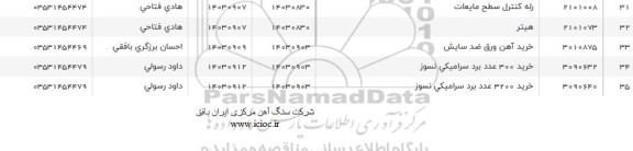 استعلام رله کنترل سطح مایعات...