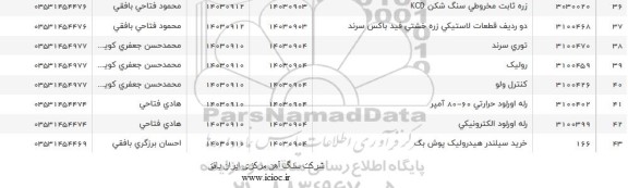 استعلام زره ثابت مخروطی سنگ شکن....