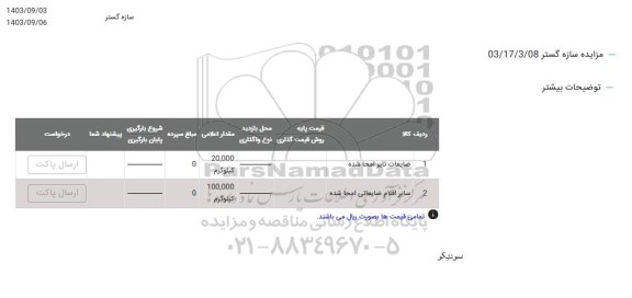 مزایده ضایعات تایر امحا شده ...