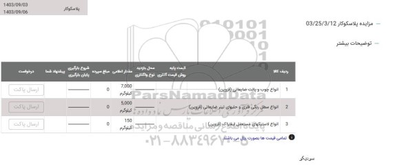 مزایده انواع چوب و پالت ضایعاتی...