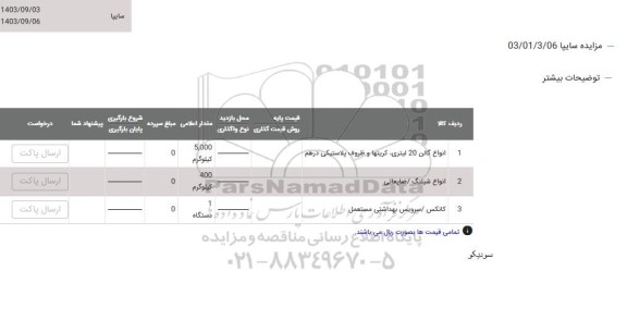 مزایده انواع گالن 20 لیتری....