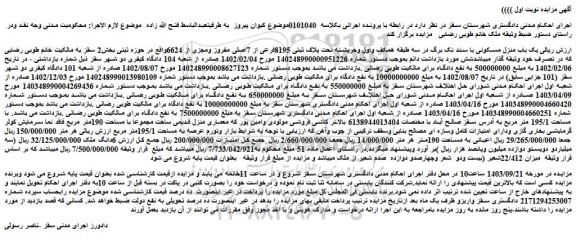 مزایده فروش یک باب منزل مسکونی