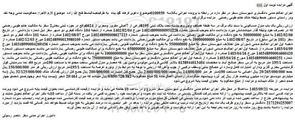 مزایده فروش یک باب منزل مسکونی
