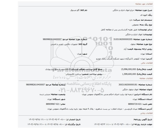 مزایده، اموال اداری و خانگی