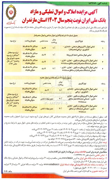 مزایده فروش مزایده املاک و اموال تملیکی مازاد بانک ملی ایران - نوبت پنجم