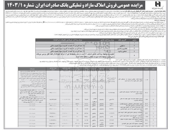 مزایده عمومی فروش املاک مازاد و تملیکی بانک صادرات ایران