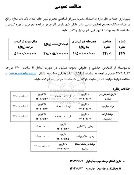 مزایده واگذاری تعداد یک باب مغازه 