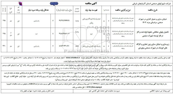 مناقصه خیابان سازی و جدول گذاری در شهرک صنعتی سرامیکی...