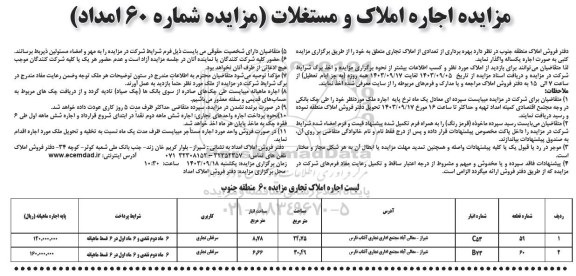مزایده اجاره املاک و مستغلات با کاربری تجاری