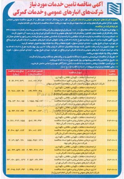 مناقصه ارائه خدمات حفاظت نگهبانی نظافتی نگهداری ...