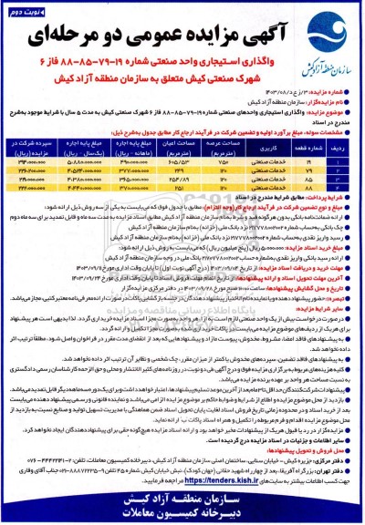 مزایده واگذاری استیجاری واحد صنعتی  نوبت دوم 