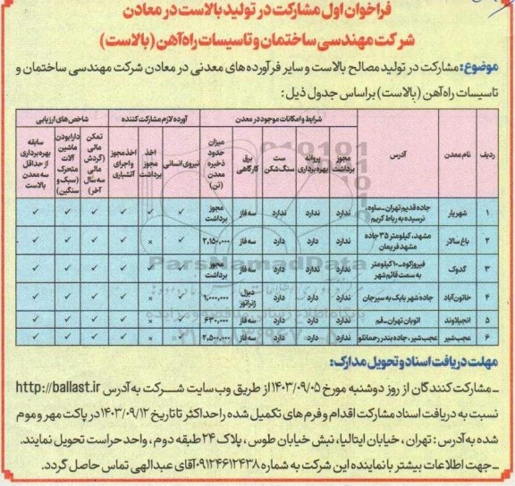 فراخوان  مشارکت در تولید مصالح بالاست و سایر فراورده های معدنی در معادن