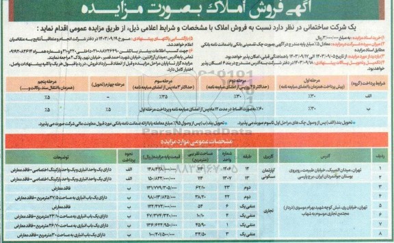 مزایده فروش املاک